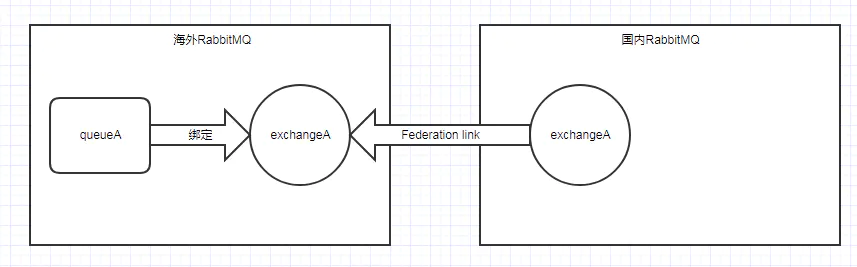 8775426-03514701d1c55207