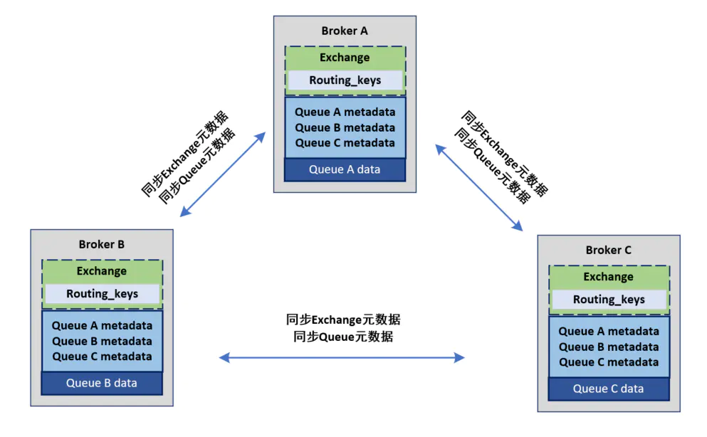 8775426-93a88aa3620e7111