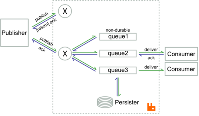 d5e1396efc0cb4abbb53a50b0af5e642