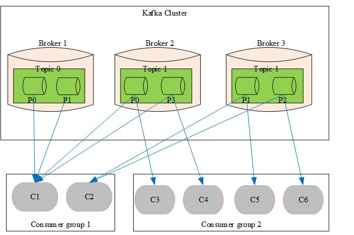 src=http___blog-10039692.file.myqcloud.com_1502864840350_7902_1502864840171.png&refer=http___blog-10039692.file.myqcloud