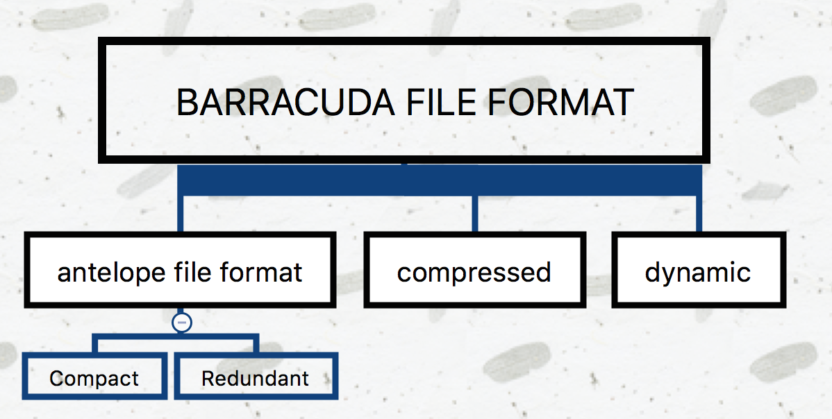 1062001-20180807110611327-1802656088
