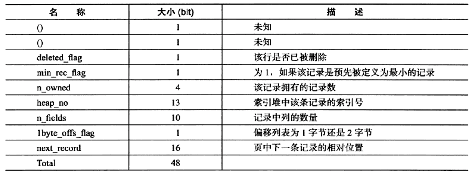 1062001-20180808135218891-1002075113