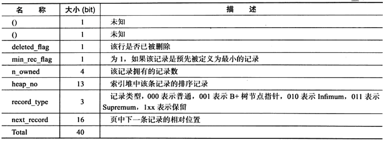 1062001-20180808135251106-8868400