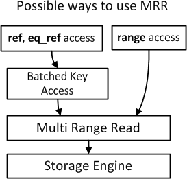 1174968-20170821131553558-1723042726