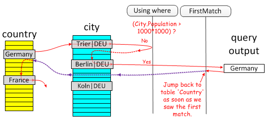 1599785-20190318214142067-332914594