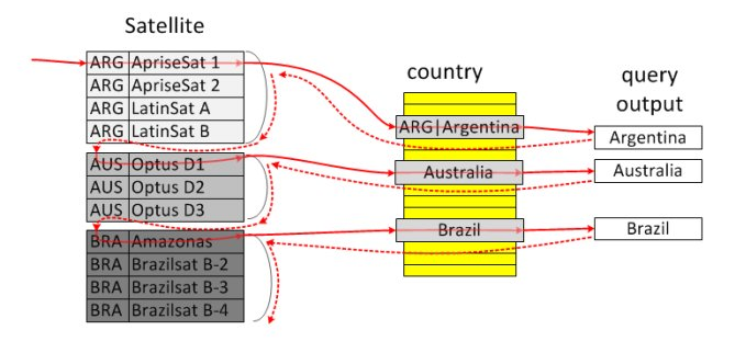1599785-20190318214225859-609938488
