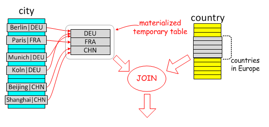 1599785-20190318214317140-1078621591