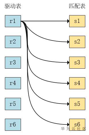 161032oy2udq8a5t2fpwkf