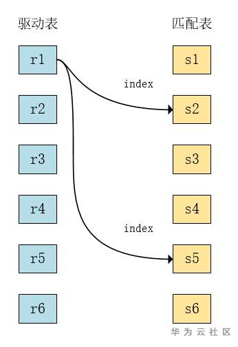 161103roslv287u4avuaog