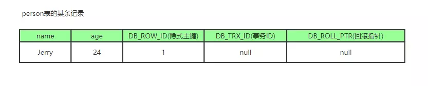 3133209-e52ee5ae248c5a08