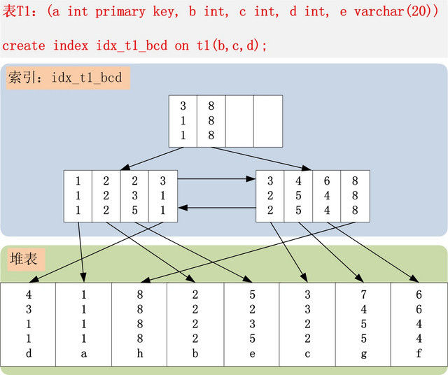 aHR0cHM6Ly91c2VyLWdvbGQtY2RuLnhpdHUuaW8vMjAyMC8yLzI3LzE3MDg2N2M0YTRjMjQwNDI
