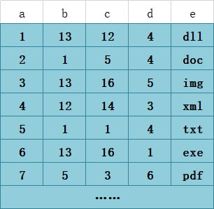 aHR0cHM6Ly91c2VyLWdvbGQtY2RuLnhpdHUuaW8vMjAyMC8yLzI3LzE3MDg2N2RmYWE0Y2E1ZjY