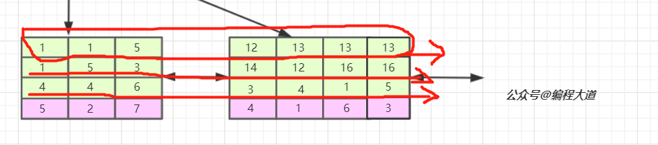 aHR0cHM6Ly91c2VyLWdvbGQtY2RuLnhpdHUuaW8vMjAyMC8yLzI3LzE3MDg2N2ViNzlhMzU0ZDA