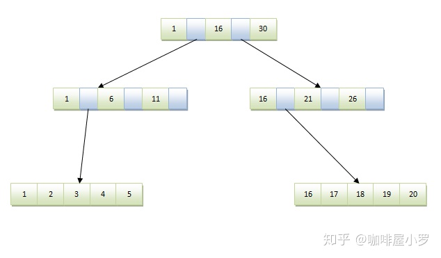 v2-280a722ff0a80cd87e5c5fe9081c6c9f_1440w