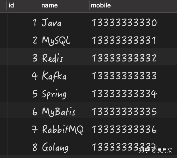 v2-a0afee365560e69fe40b3373bc3d67cd_b