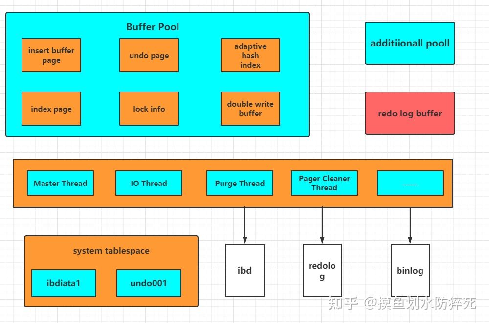 v2-f5f914ef6f6c3f3697ea76d74d06e351_1440w